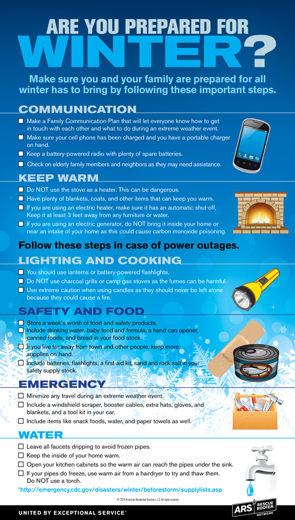 Is your home ready for winter?
